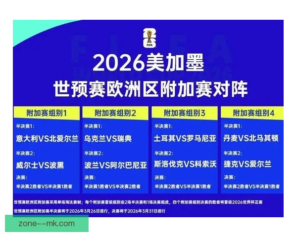 2026世界杯官方授权店首周销售额突破千万 创历史新高
