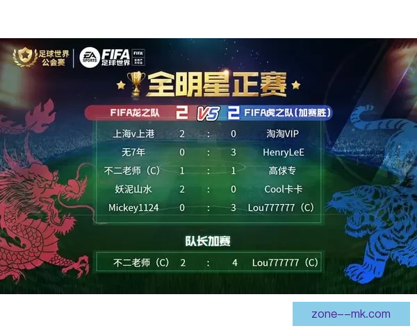 西甲联盟二零二六年底举办北美全明星足球赛可行性与商业影响研究
